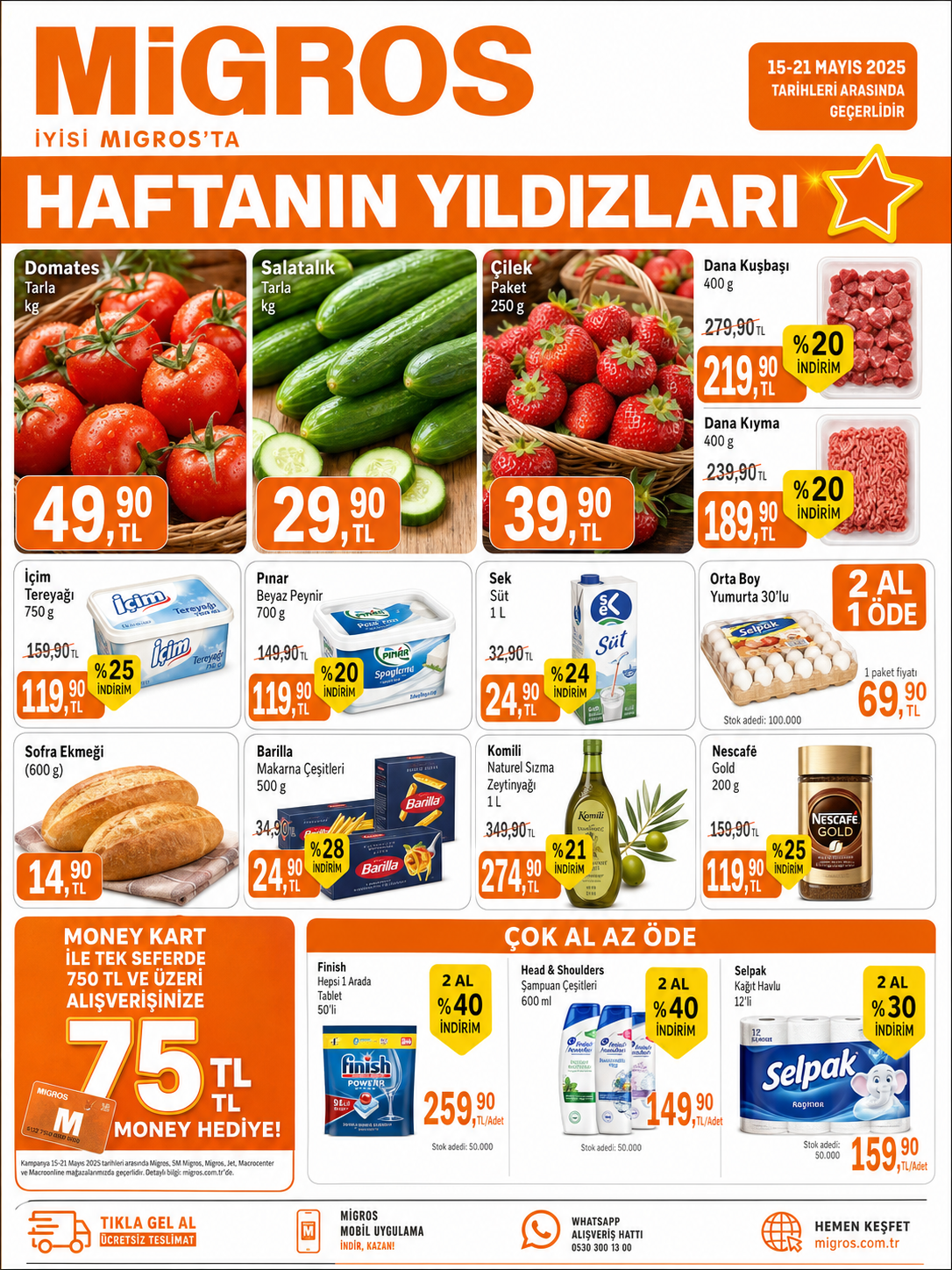Migros Haftanın Yıldızları